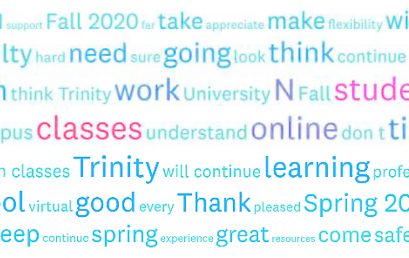 Campus Survey: Think Spring!