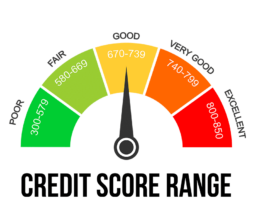 Financial Literacy Resources | Student Affairs
