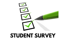 Voices of Trinity: Student Survey on Coronavirus