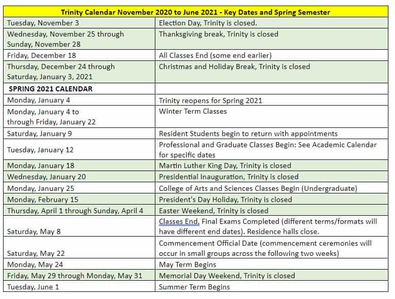 Trinity Announces Spring 2021 Semester Calendar Trinity Washington